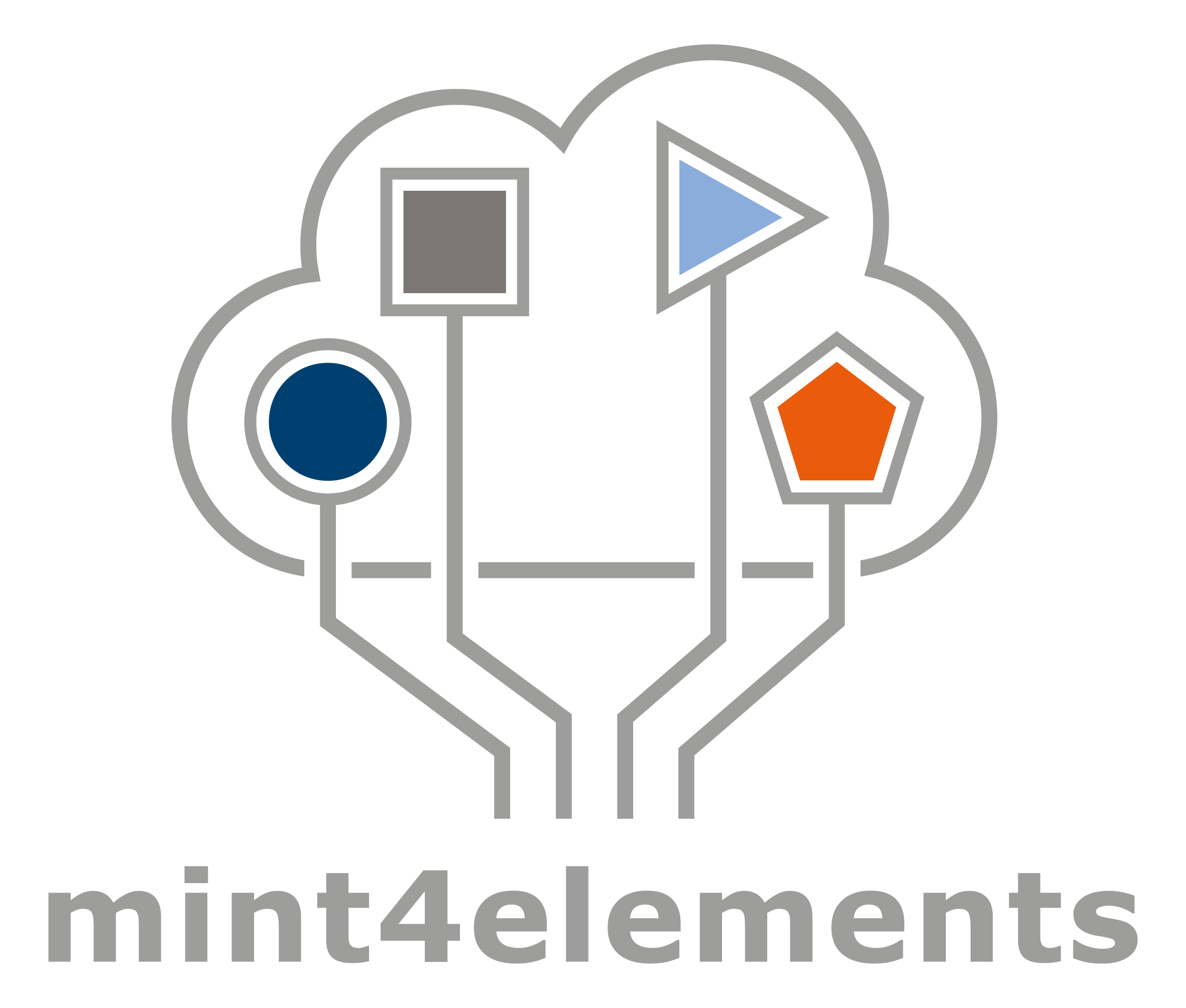 Logo mint4elements